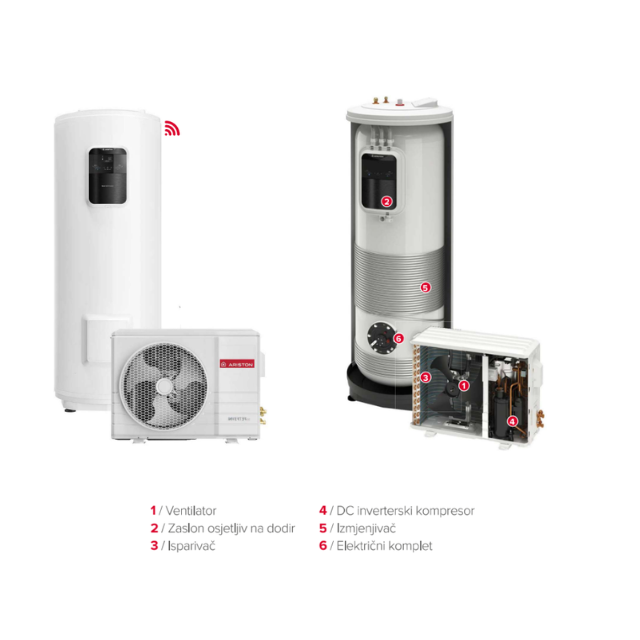 Dijelovi dizalice topline Ariston Nuos Split Inverter Wi-Fi FS 270